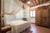 Foto interno della proprietà IL SOTTOBOSCO